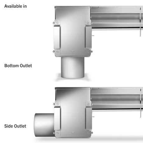 1” Stainless Steel Slot Drain Kit