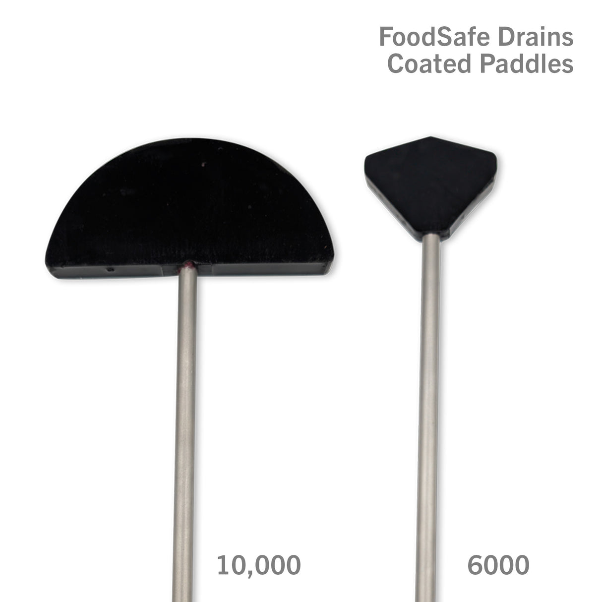 Slot Drain Cleaning Paddle