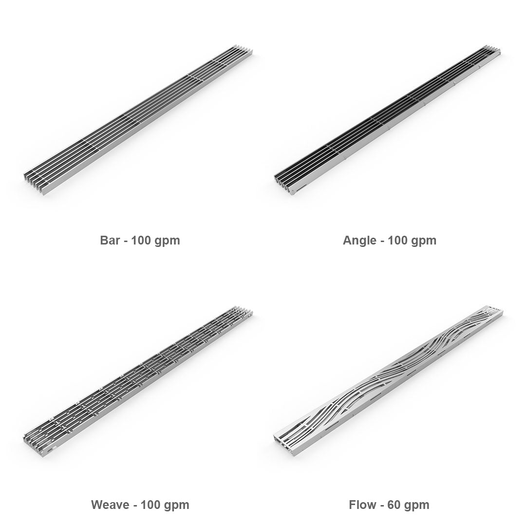 2000 T-Series – Global Drain Technologies